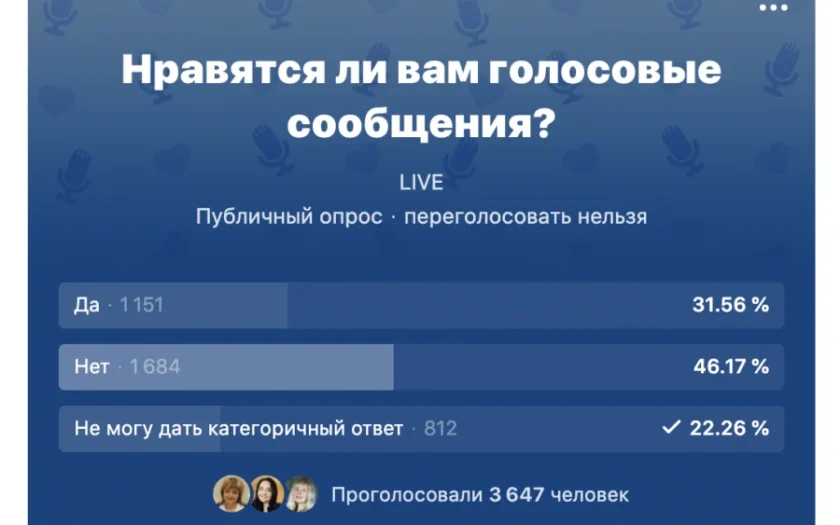 Какой вид деятельности вы предпочитаете на ВК?